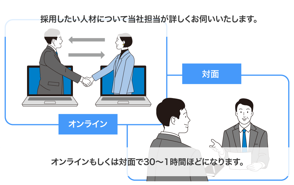 recruitsearch_flow_006.png